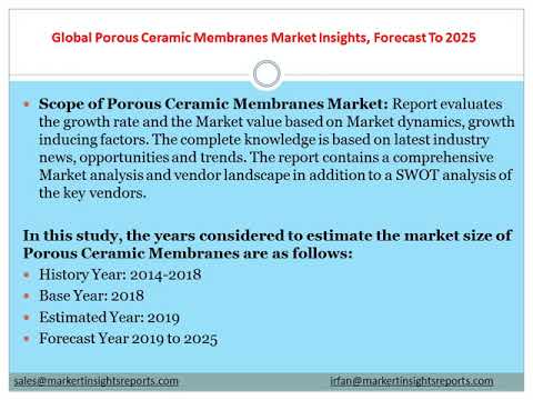 Global Porous Ceramic Membranes Market Insights, Forecast To 2025